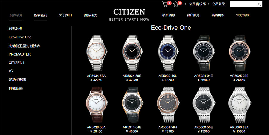 網(wǎng)站設(shè)計(jì)工作