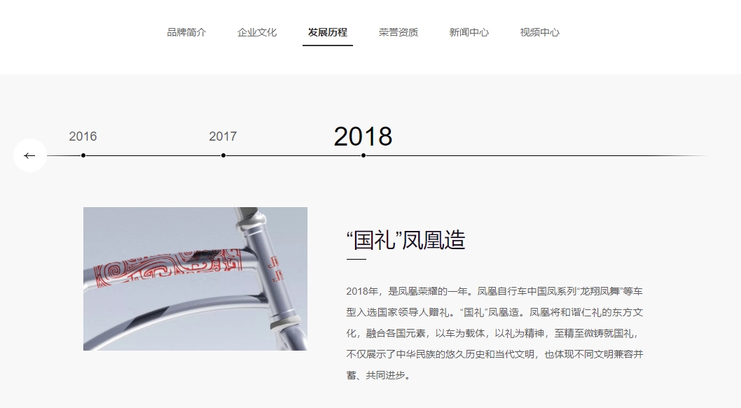 網(wǎng)站制作,網(wǎng)站設(shè)計