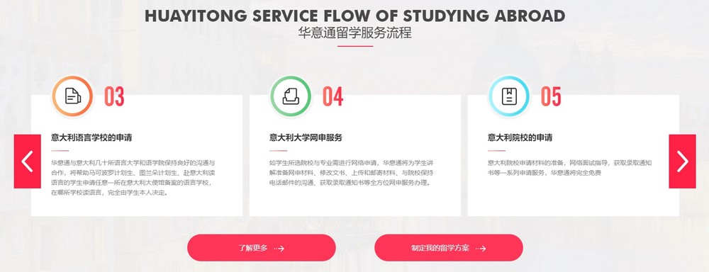 網(wǎng)站設(shè)計,網(wǎng)頁排版