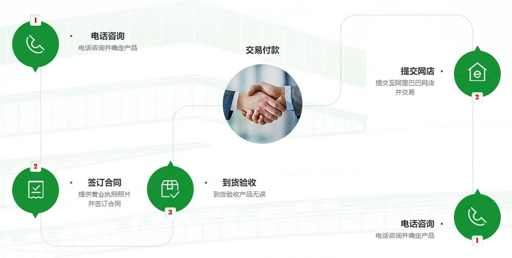 上海網(wǎng)站建設