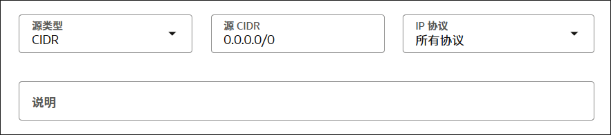 在面板上放行所有端口